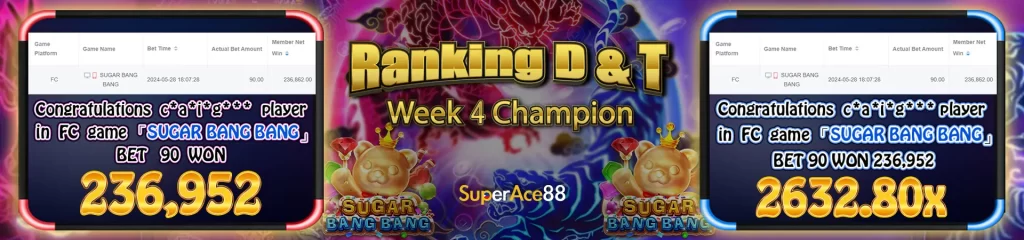 Ranking D&T Winner