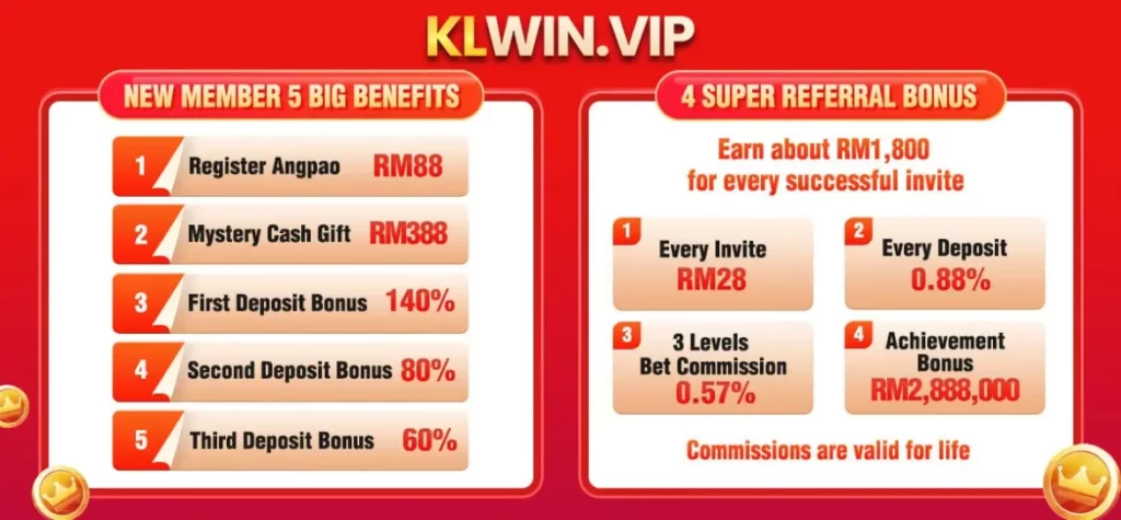 KLWINVIP